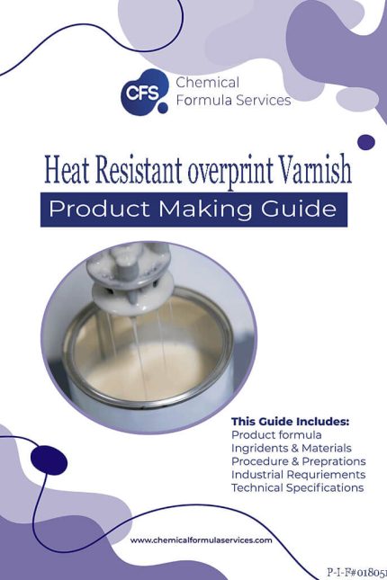 Heat Resistant overprint Varnish Formula