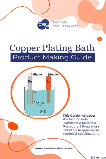 copper electroplating formula