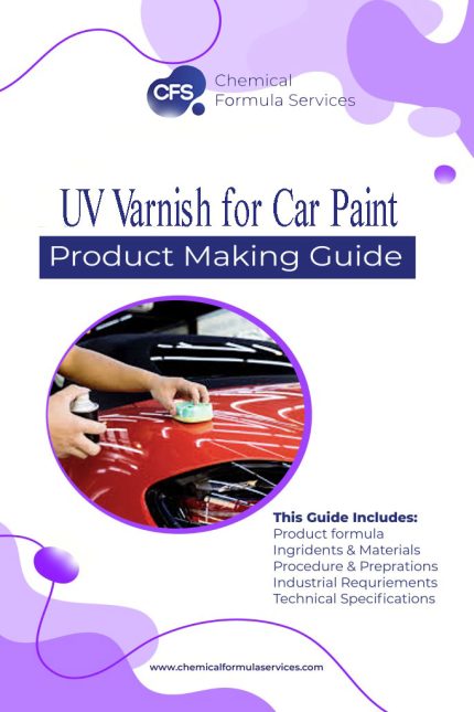 UV Protection car paint spray formulation