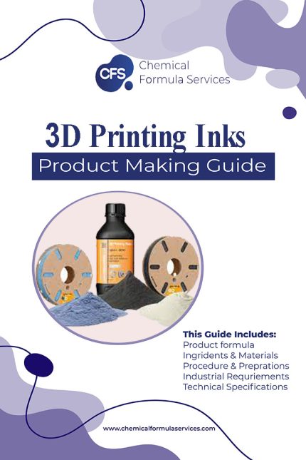 3D printing ink Formulation